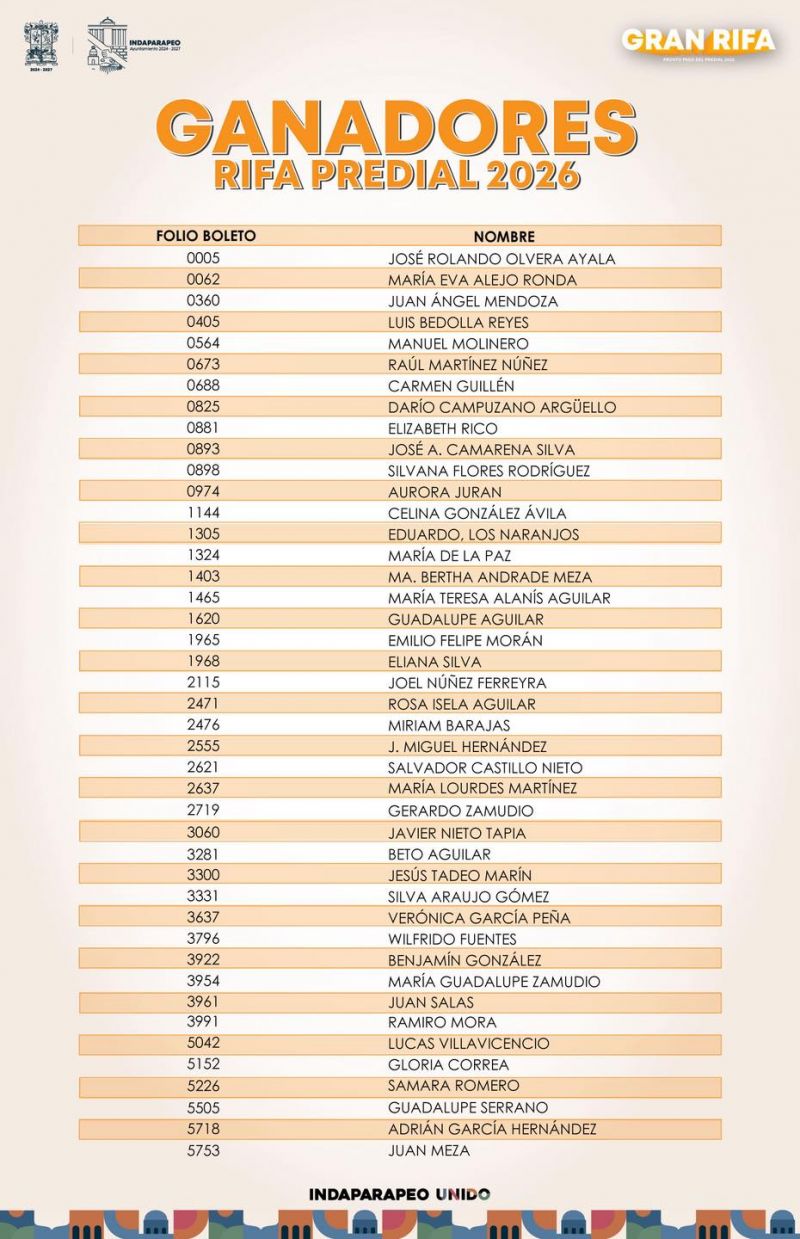 Lista oficial de las y los ganadores de la Rifa Predial 2026